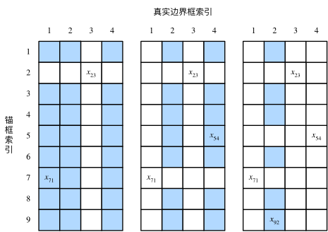 Image Name