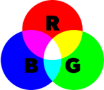 rgb